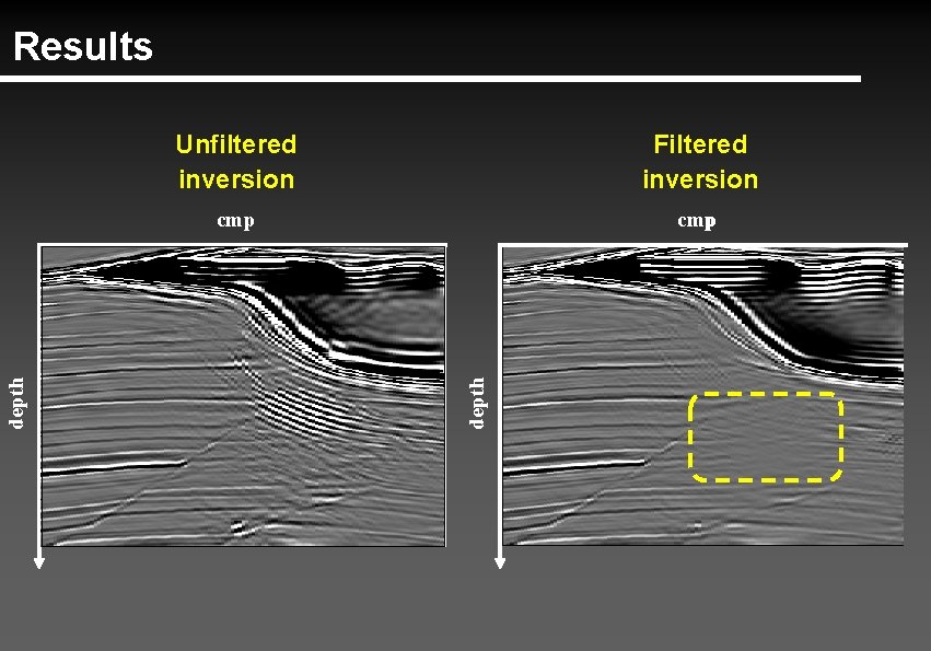 Unfiltered inversion Filtered inversion cmp depth Results 