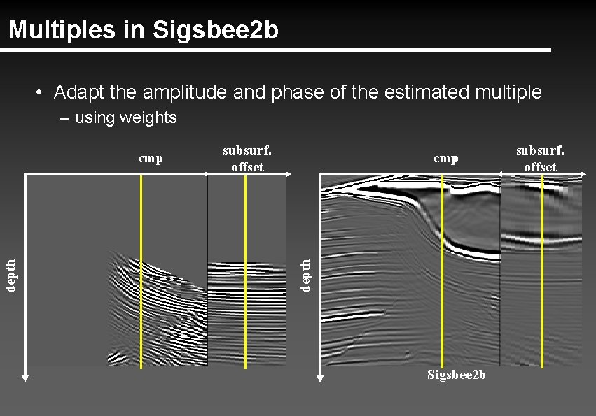 Multiples in Sigsbee 2 b • Adapt the amplitude and phase of the estimated