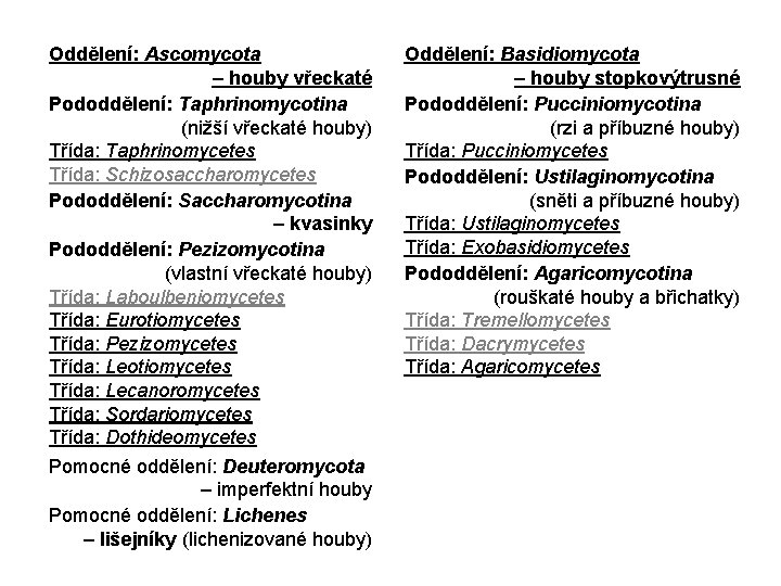 Oddělení: Ascomycota – houby vřeckaté Pododdělení: Taphrinomycotina (nižší vřeckaté houby) Třída: Taphrinomycetes Třída: Schizosaccharomycetes