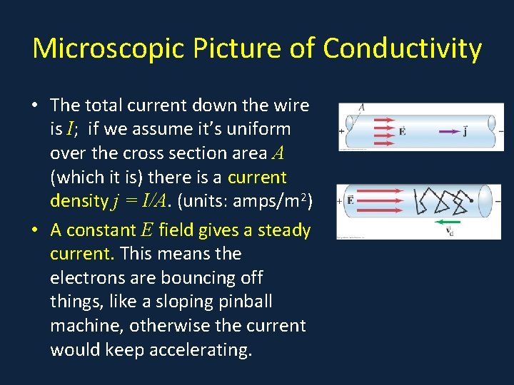 Microscopic Picture of Conductivity • The total current down the wire is I; if