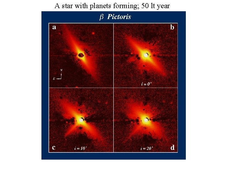 A star with planets forming; 50 lt year 