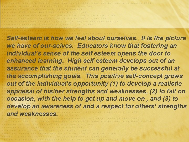 Self-esteem is how we feel about ourselves. It is the picture we have of