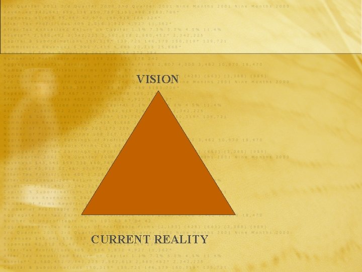 VISION CURRENT REALITY 