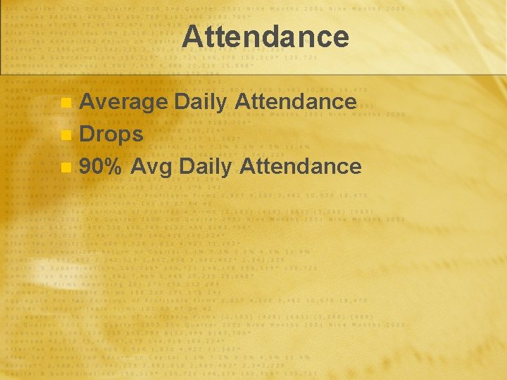 Attendance Average Daily Attendance n Drops n 90% Avg Daily Attendance n 