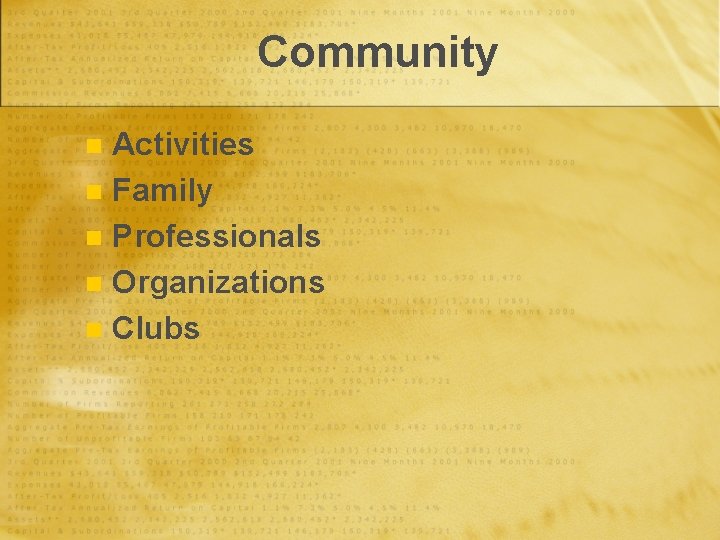 Community Activities n Family n Professionals n Organizations n Clubs n 