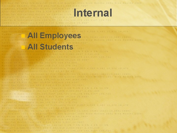 Internal All Employees n All Students n 