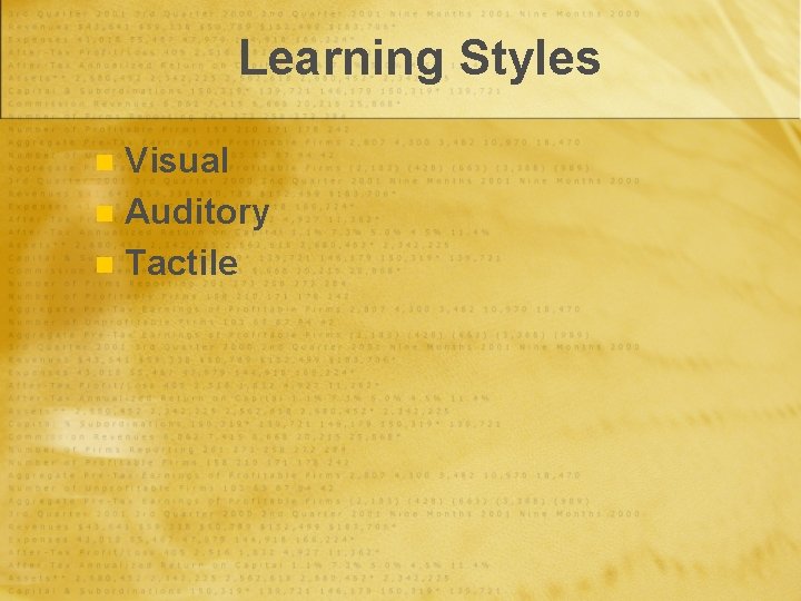 Learning Styles Visual n Auditory n Tactile n 