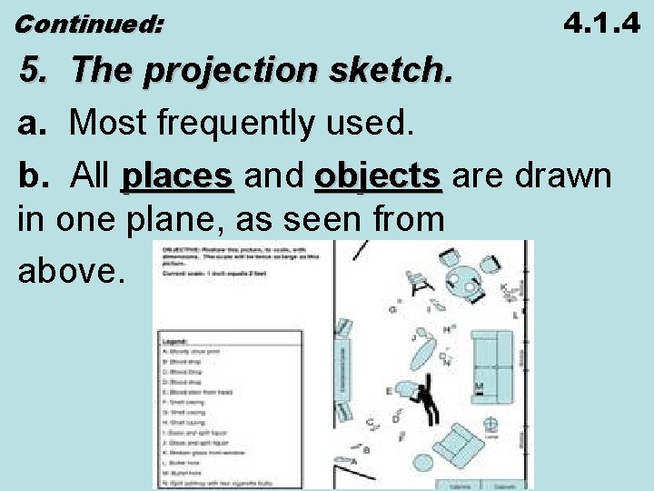 Continued: 4. 1. 4 5. The projection sketch. a. Most frequently used. b. All