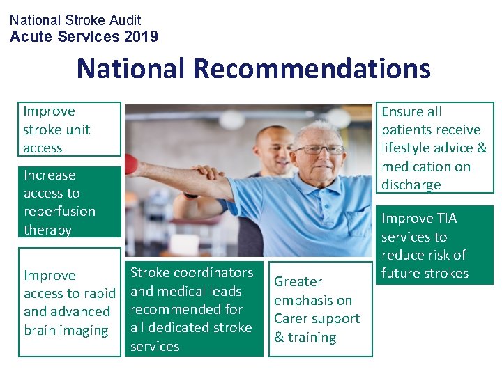 National Stroke Audit Acute Services 2019 National Recommendations Improve stroke unit access Ensure all