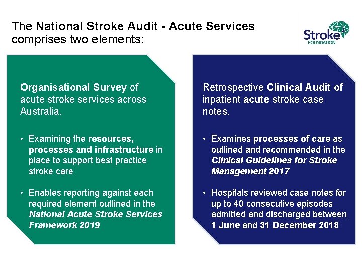 The National Stroke Audit - Acute Services comprises two elements: Organisational Survey of acute