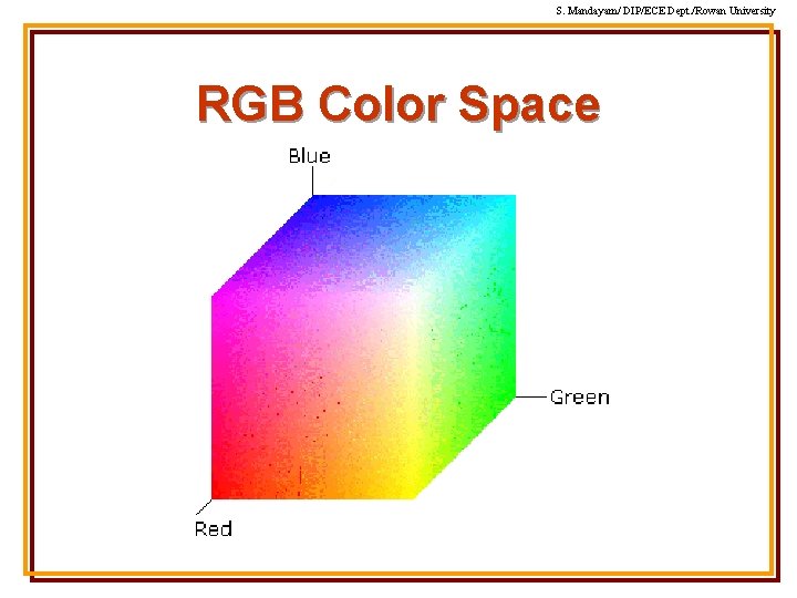 S. Mandayam/ DIP/ECE Dept. /Rowan University RGB Color Space S. Mandayam/ DIP/ECE Dept. /Rowan University RGB Color Space