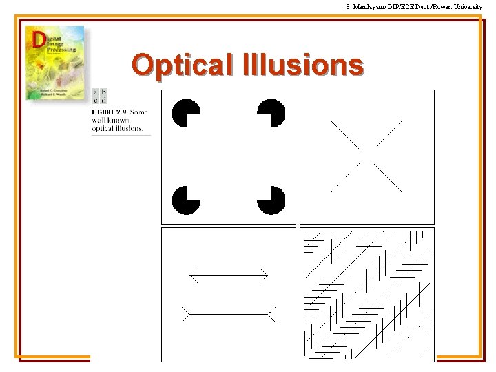 S. Mandayam/ DIP/ECE Dept. /Rowan University Optical Illusions S. Mandayam/ DIP/ECE Dept. /Rowan University Optical Illusions