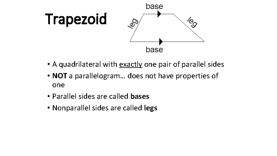 leg Trapezoid base • A quadrilateral with exactly one pair of parallel sides •