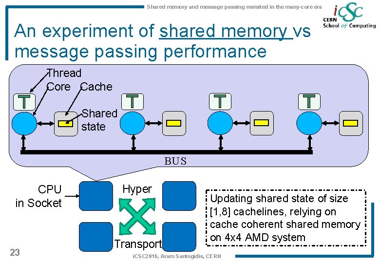 Shared memory and message passing revisited in the many-core era An experiment of shared