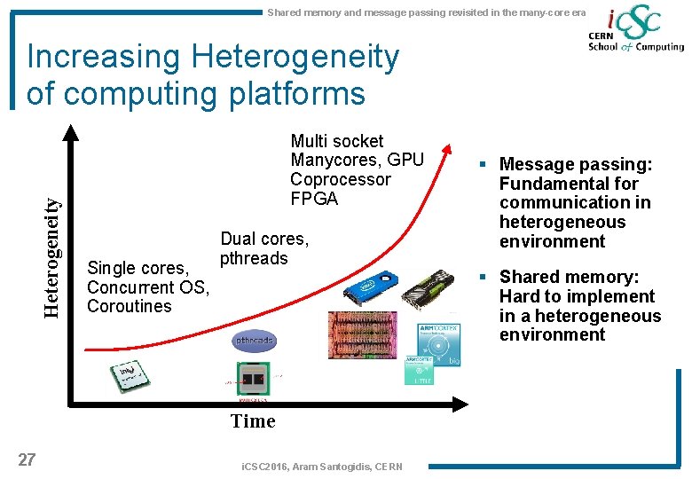 Shared memory and message passing revisited in the many-core era Heterogeneity Increasing Heterogeneity of