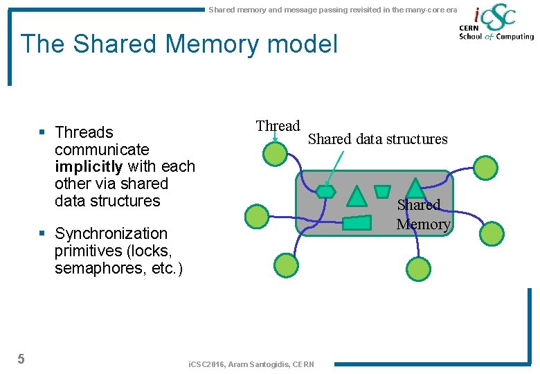 Shared memory and message passing revisited in the many-core era The Shared Memory model