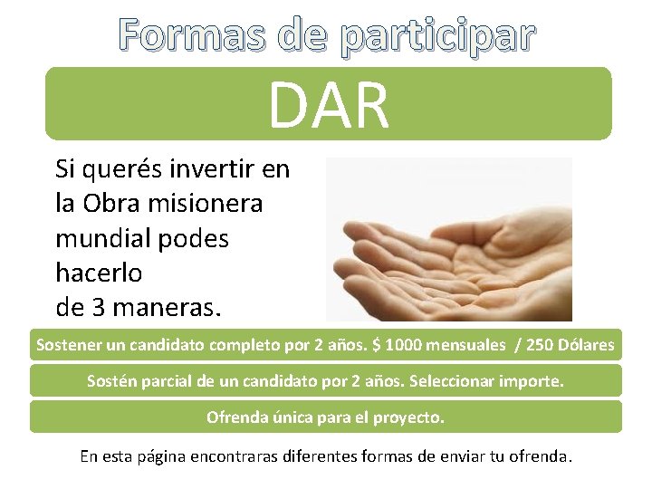 Formas de participar DAR Si querés invertir en la Obra misionera mundial podes hacerlo
