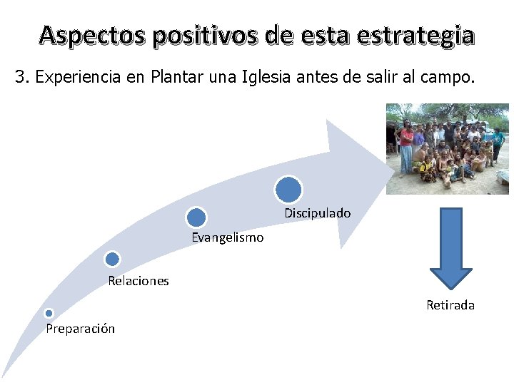 Aspectos positivos de esta estrategia 3. Experiencia en Plantar una Iglesia antes de salir