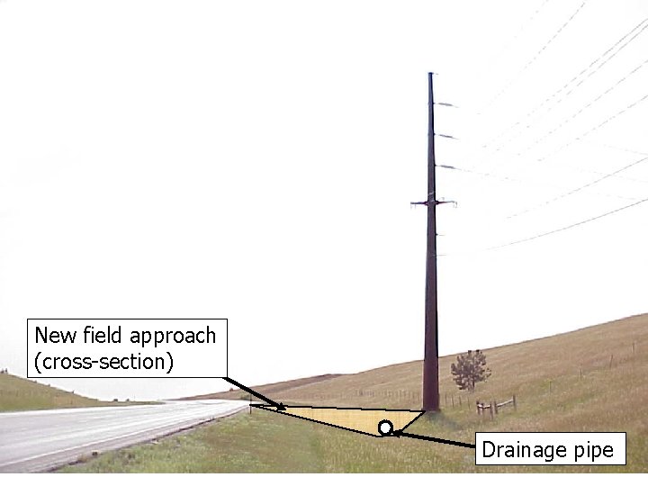 New field approach (cross-section) Drainage pipe 2 -21 