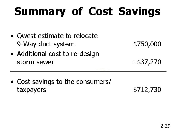 Summary of Cost Savings • Qwest estimate to relocate 9 -Way duct system •