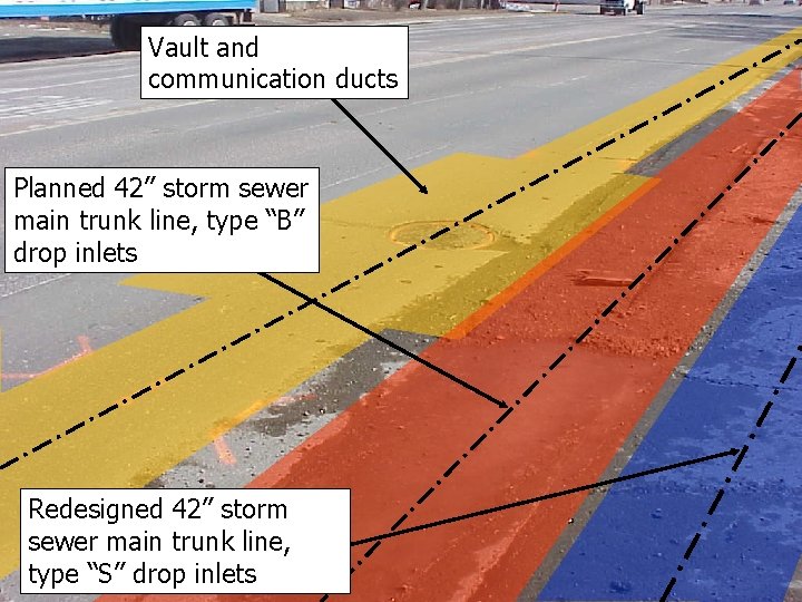 Vault and communication ducts Planned 42” storm sewer main trunk line, type “B” drop