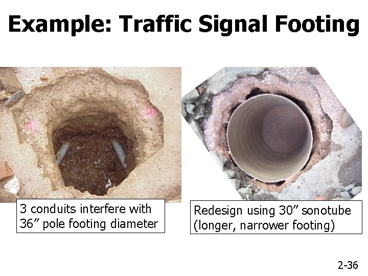 Example: Traffic Signal Footing 3 conduits interfere with 36” pole footing diameter Redesign using