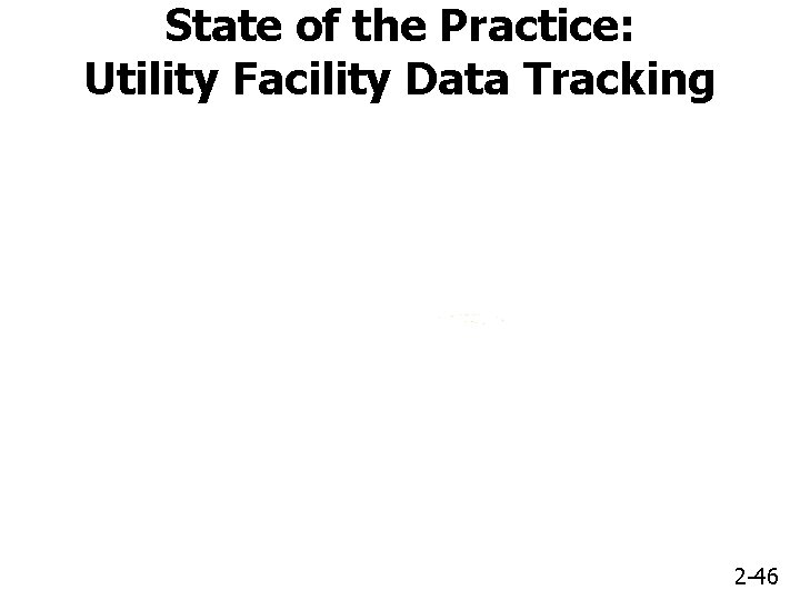 State of the Practice: Utility Facility Data Tracking 2 -46 