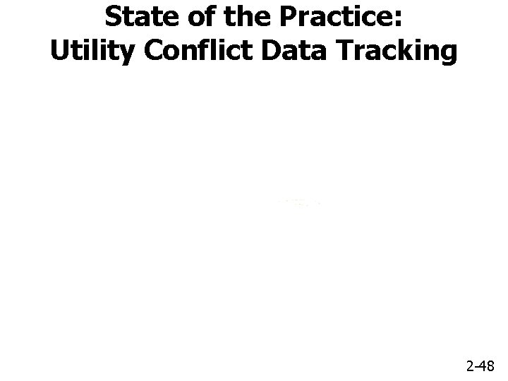 State of the Practice: Utility Conflict Data Tracking 2 -48 