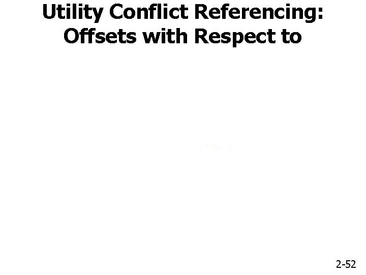 Utility Conflict Referencing: Offsets with Respect to 2 -52 
