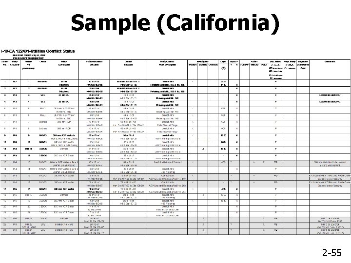 Sample (California) 2 -55 