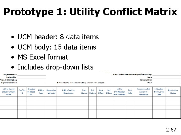 Prototype 1: Utility Conflict Matrix • • UCM header: 8 data items UCM body: