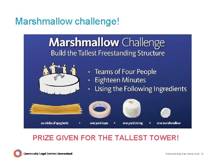 Marshmallow challenge! PRIZE GIVEN FOR THE TALLEST TOWER! Understanding how others work | 9 Marshmallow challenge! PRIZE GIVEN FOR THE TALLEST TOWER! Understanding how others work | 9