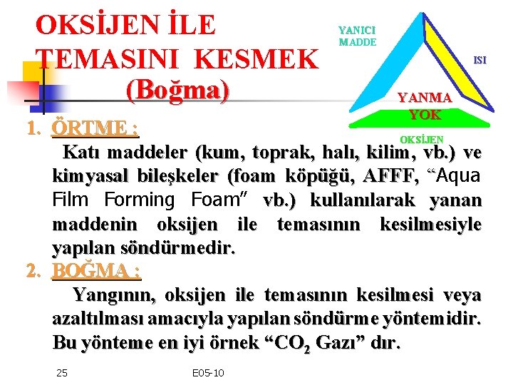 OKSİJEN İLE TEMASINI KESMEK (Boğma) YANICI MADDE ISI YANMA YOK 1. ÖRTME : OKSİJEN