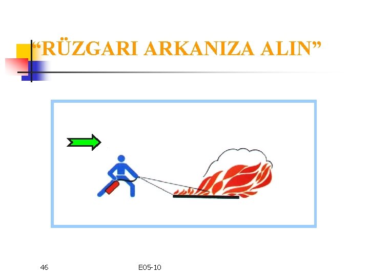 “RÜZGARI ARKANIZA ALIN” 46 E 05 -10 