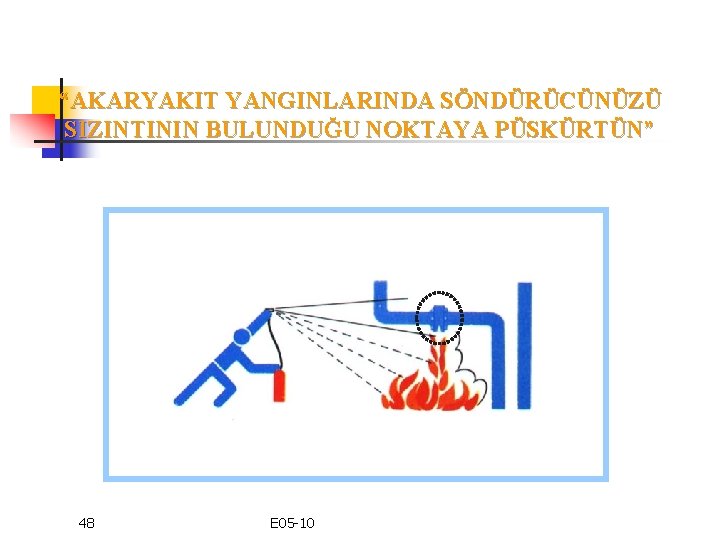 “AKARYAKIT YANGINLARINDA SÖNDÜRÜCÜNÜZÜ SIZINTININ BULUNDUĞU NOKTAYA PÜSKÜRTÜN” 48 E 05 -10 