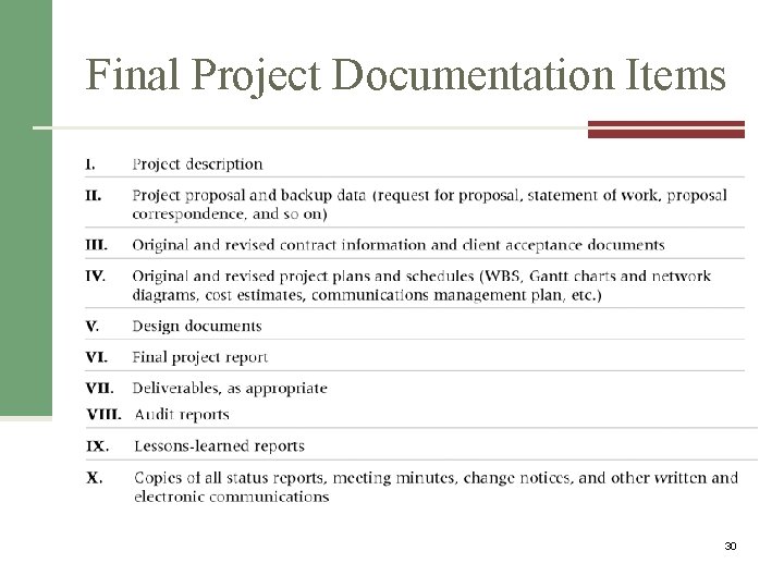 Final Project Documentation Items 30 