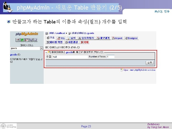 php. My. Admin – 새로운 Table 만들기 (2/5) My. SQL 연동 만들고자 하는 Table의