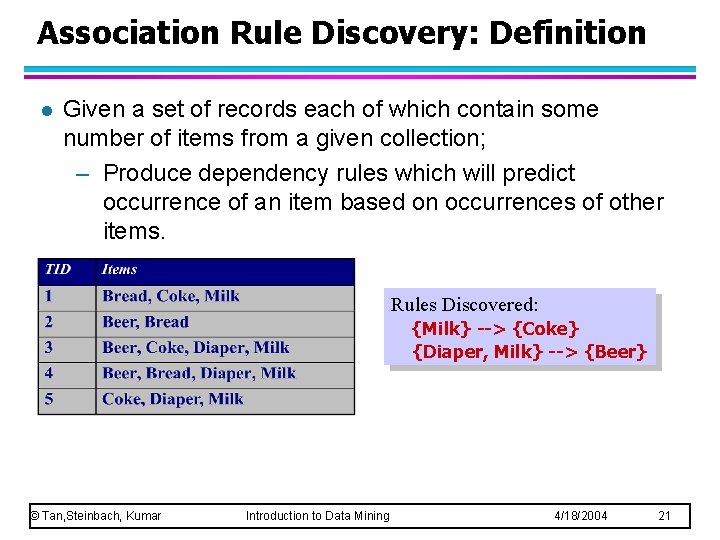 Association Rule Discovery: Definition l Given a set of records each of which contain