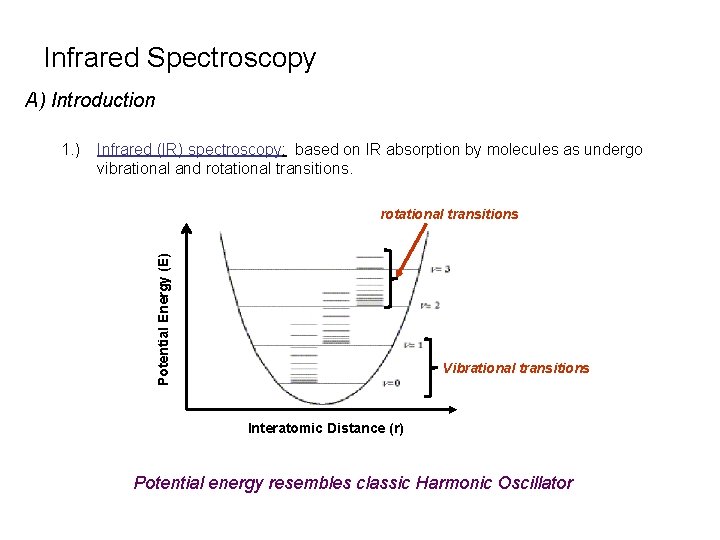 Infrared Spectroscopy A) Introduction Infrared (IR) spectroscopy: based on IR absorption by molecules as