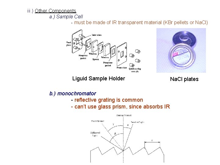 iii. ) Other Components a. ) Sample Cell - must be made of IR