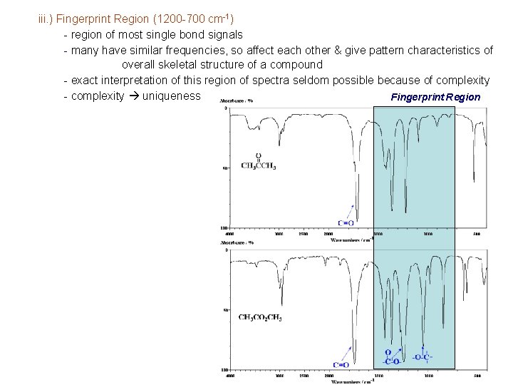 iii. ) Fingerprint Region (1200 -700 cm-1) - region of most single bond signals