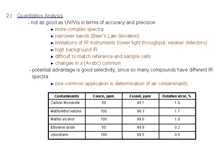 2. ) Quantitative Analysis - not as good as UV/Vis in terms of accuracy