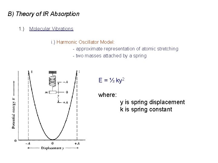 B) Theory of IR Absorption 1. ) Molecular Vibrations i. ) Harmonic Oscillator Model: