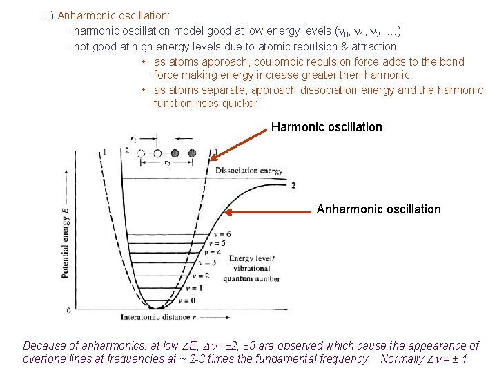 ii. ) Anharmonic oscillation: - harmonic oscillation model good at low energy levels (n