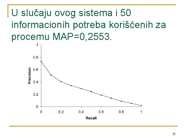 U slučaju ovog sistema i 50 informacionih potreba korišćenih za procemu MAP=0, 2553. 31