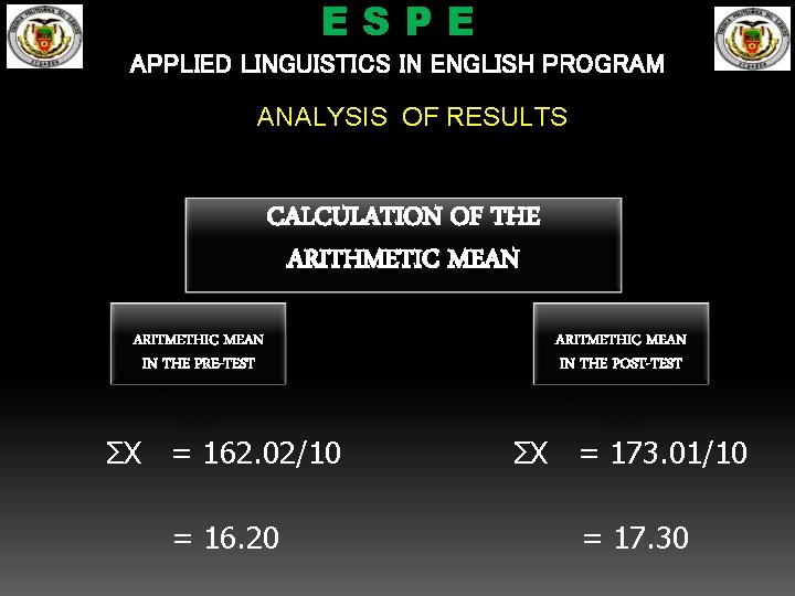 ESPE APPLIED LINGUISTICS IN ENGLISH PROGRAM ANALYSIS OF RESULTS CALCULATION OF THE ARITHMETIC MEAN