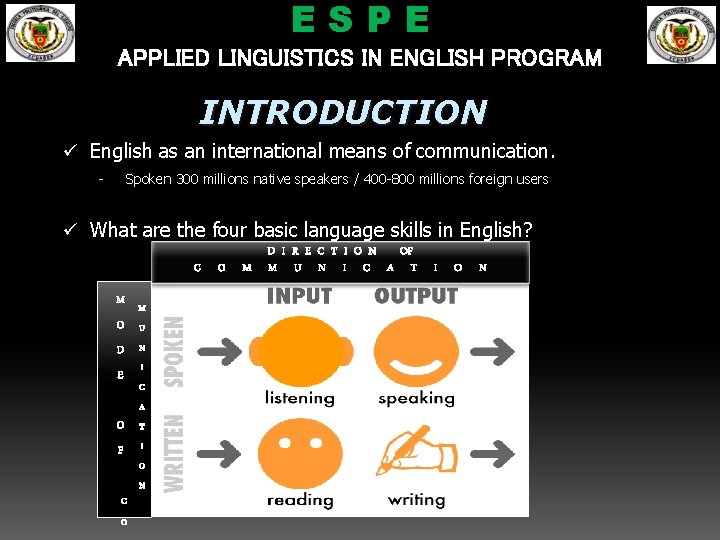 ESPE APPLIED LINGUISTICS IN ENGLISH PROGRAM INTRODUCTION ü English as an international means of