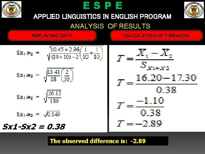 ESPE APPLIED LINGUISTICS IN ENGLISH PROGRAM ANALYSIS OF RESULTS REPLACING DATA CALCULATION OF T-REASON: