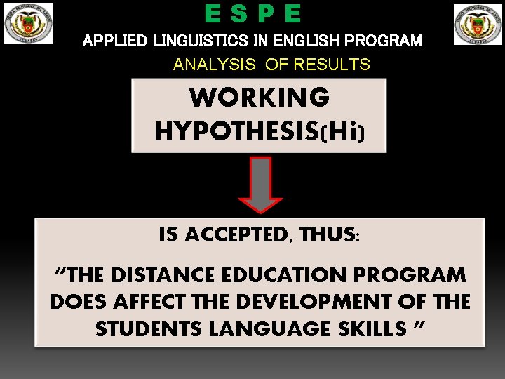 ESPE APPLIED LINGUISTICS IN ENGLISH PROGRAM ANALYSIS OF RESULTS WORKING HYPOTHESIS(Hi) IS ACCEPTED, THUS: