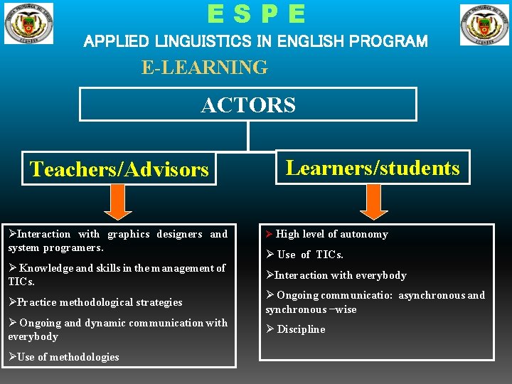 ESPE APPLIED LINGUISTICS IN ENGLISH PROGRAM E-LEARNING ACTORS Teachers/Advisors ØInteraction with graphics designers and